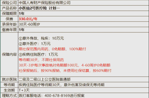 苍南最新医保小额取现方法分析(最方便真实的苍南医保小额提取代办200以内方法)