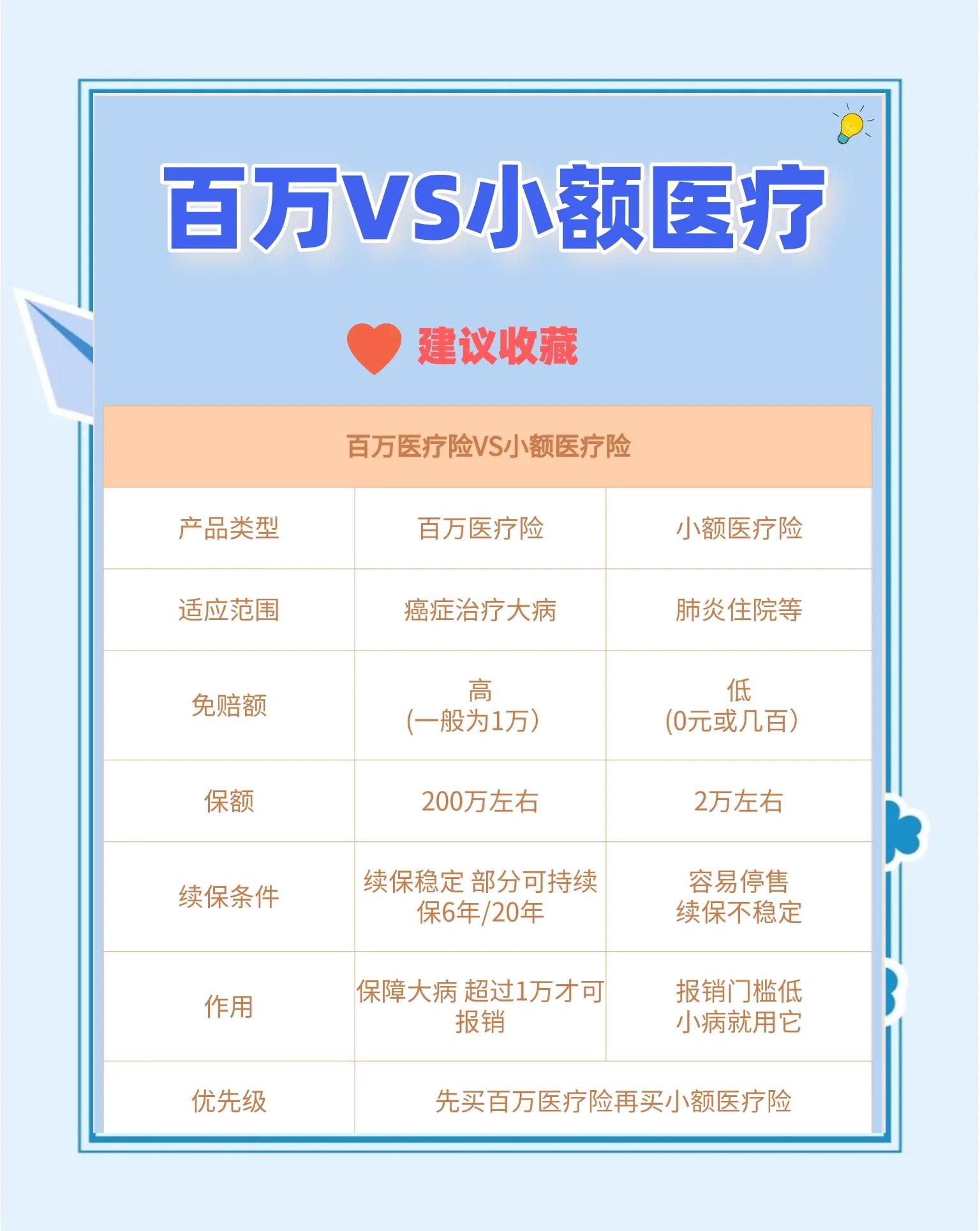 苍南最新全国小额医保卡变现联系方式方法分析(最方便真实的苍南全国小额医保卡变现联系方式西安方法)