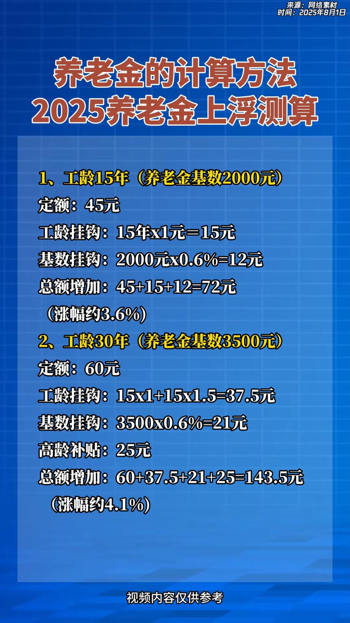 苍南最新套取养老金最厉害三个方法方法分析(最方便真实的苍南套取国家养老金罪认定标准方法)