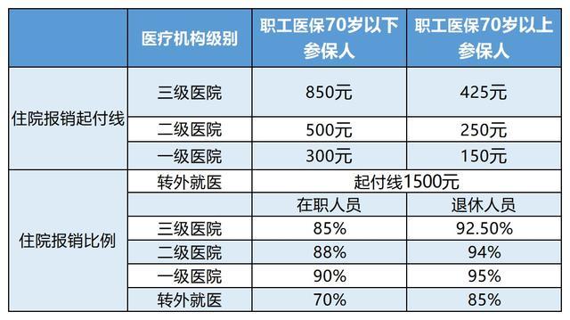 苍南最新24小时医保是否可以报销方法分析(最方便真实的苍南24小时医保是否可以报销住院费用方法)