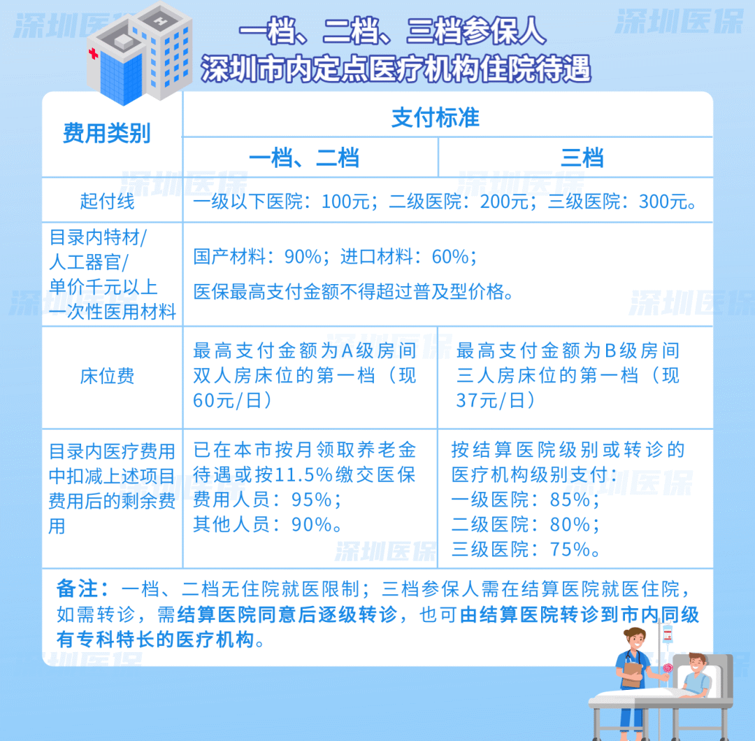 苍南最新医保套现是用什么套的方法分析(最方便真实的苍南医保套现是用什么套的啊方法)