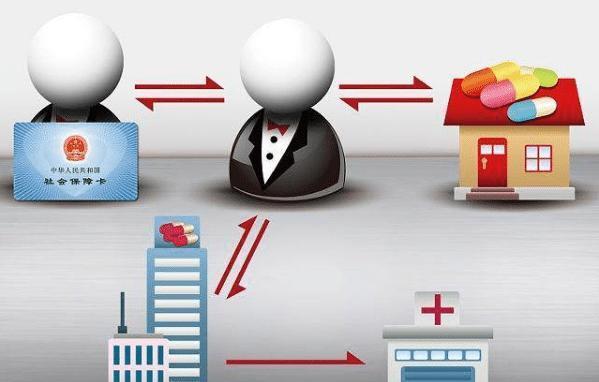 苍南最新医保套现怎么套啊方法分析(最方便真实的苍南医保套现的联系方式方法)