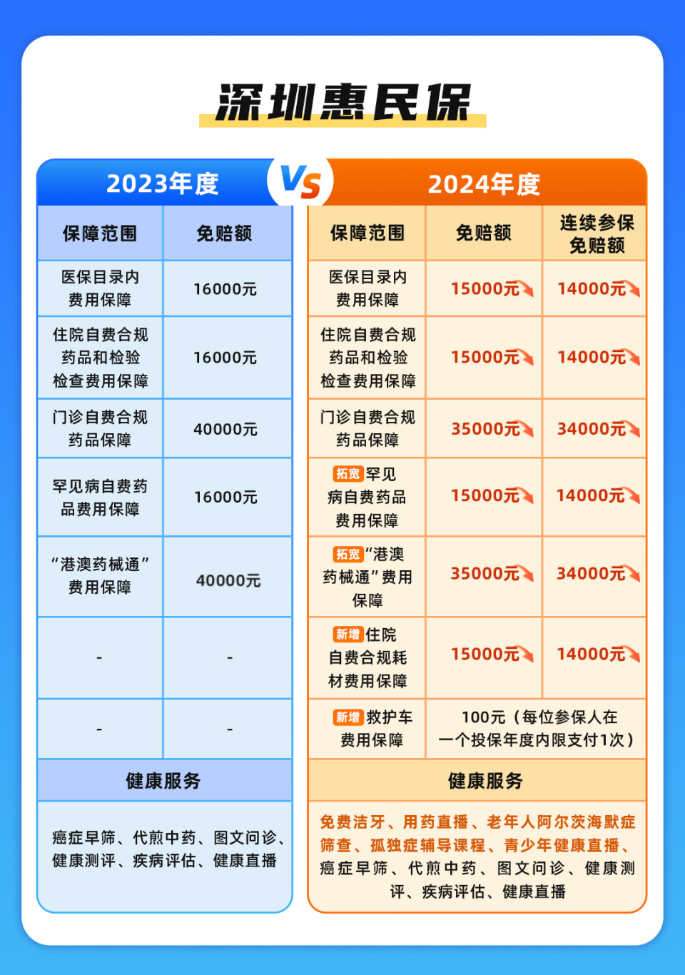 苍南最新深圳哪里可以套医保卡现金方法分析(最方便真实的苍南急用深圳钱套医保卡联系方式方法)