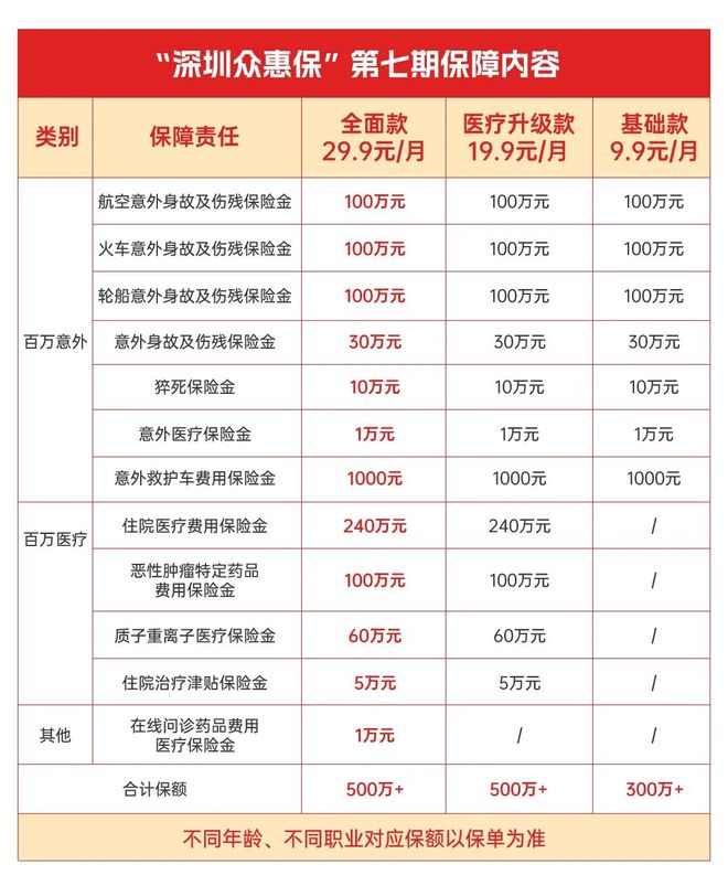 苍南最新深圳医保报销多久到账方法分析(最方便真实的苍南深圳医保报销多久到账啊方法)