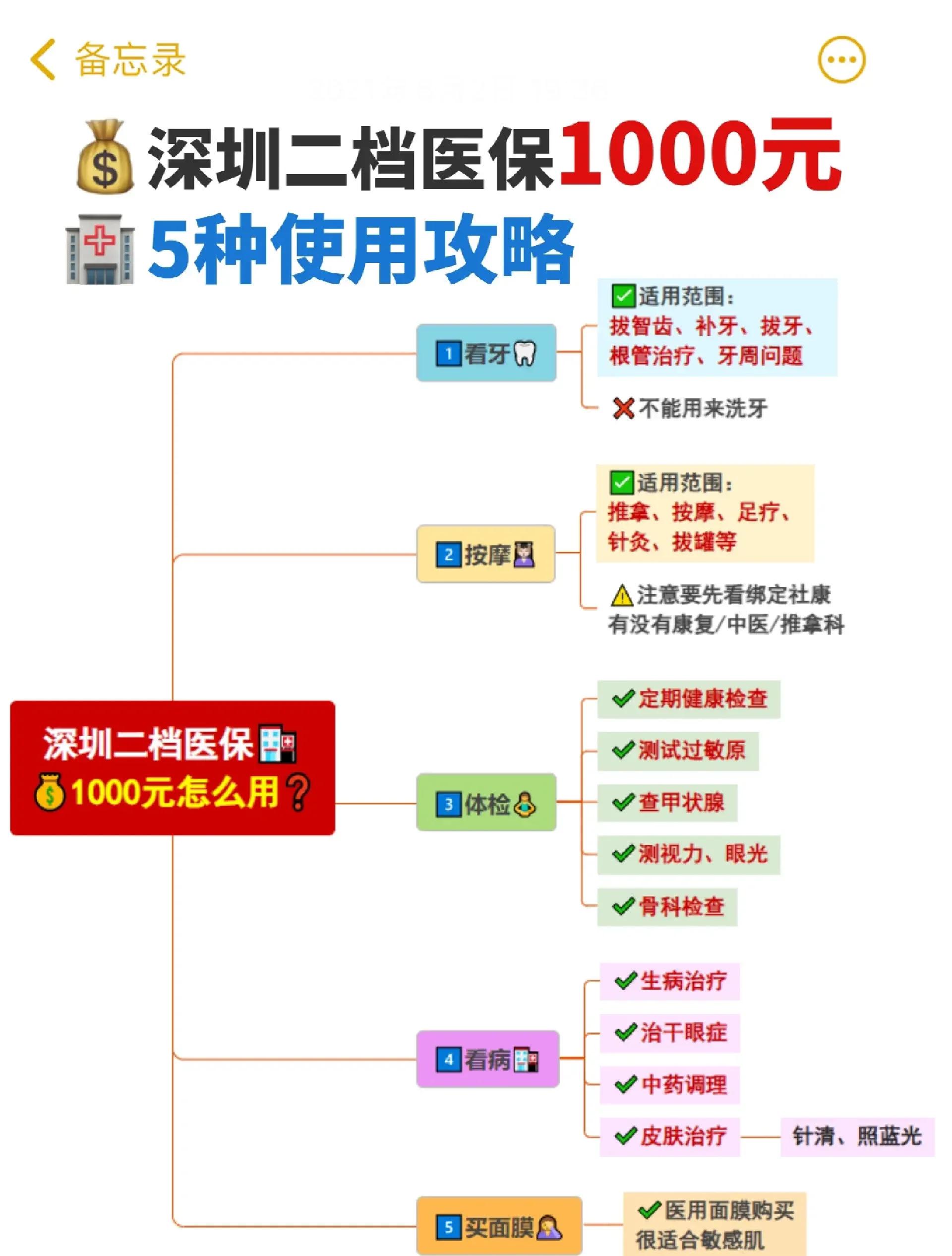 苍南最新医保小额提取代办200以内方法分析(最方便真实的苍南医保取现24小时微信方法)