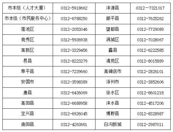 苍南最新医保卡有到期时间吗方法分析(最方便真实的苍南医保卡有到期时间吗现在方法)